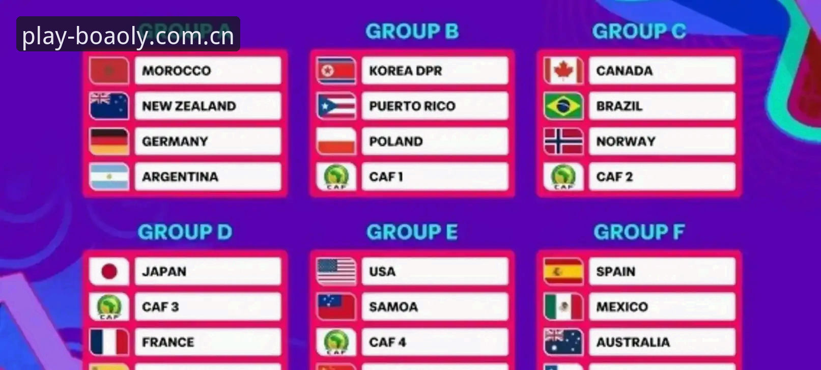 U17世界杯抽签结果深度解读教程：如何在博澳娱乐平台追踪赛事动态