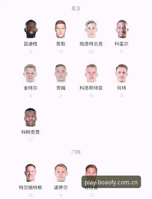 德国队世界杯大名单公布，40岁诺伊尔回归能否在博澳娱乐平台见证奇迹？