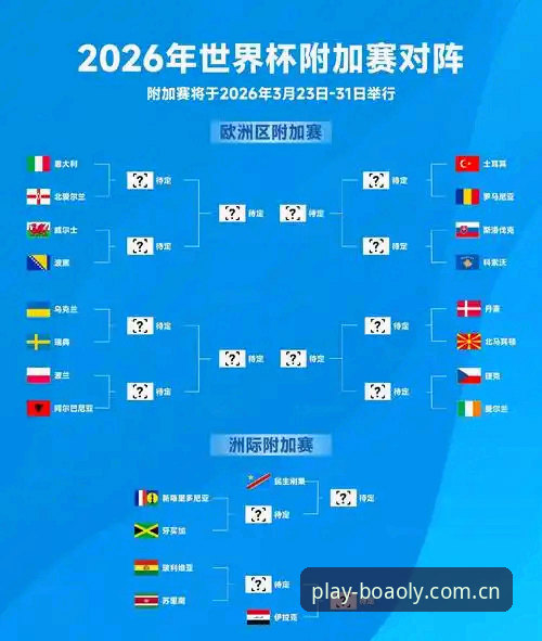 博澳娱乐苹果版使用技巧 2026世界杯观赛体验深度评测:签证危机下,博澳娱乐平台用户如何应对观赛困境?